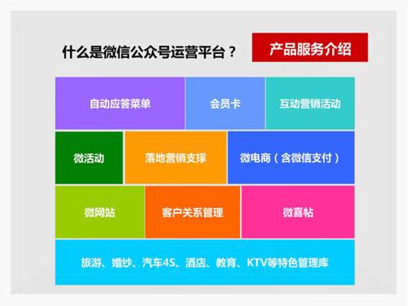 在线商机的无限可能
