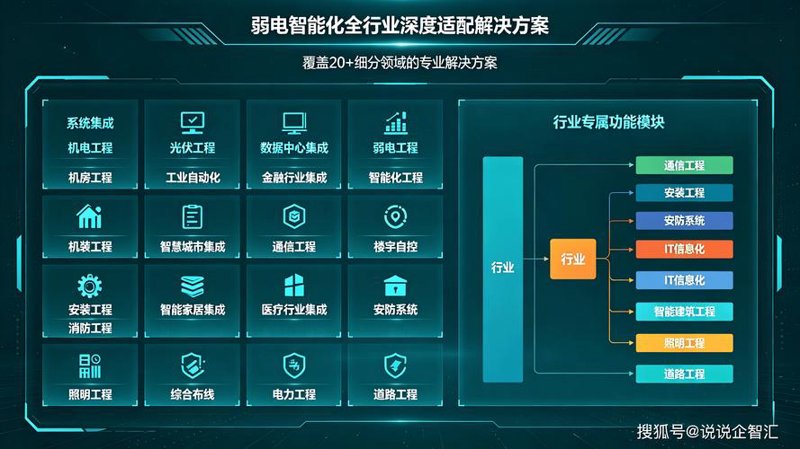 软件开发行业的创新浪潮